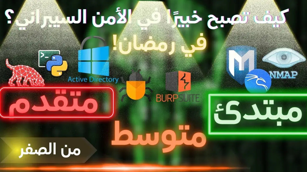 How to Become a Cybersecurity Expert: A Roadmap, Anas Education