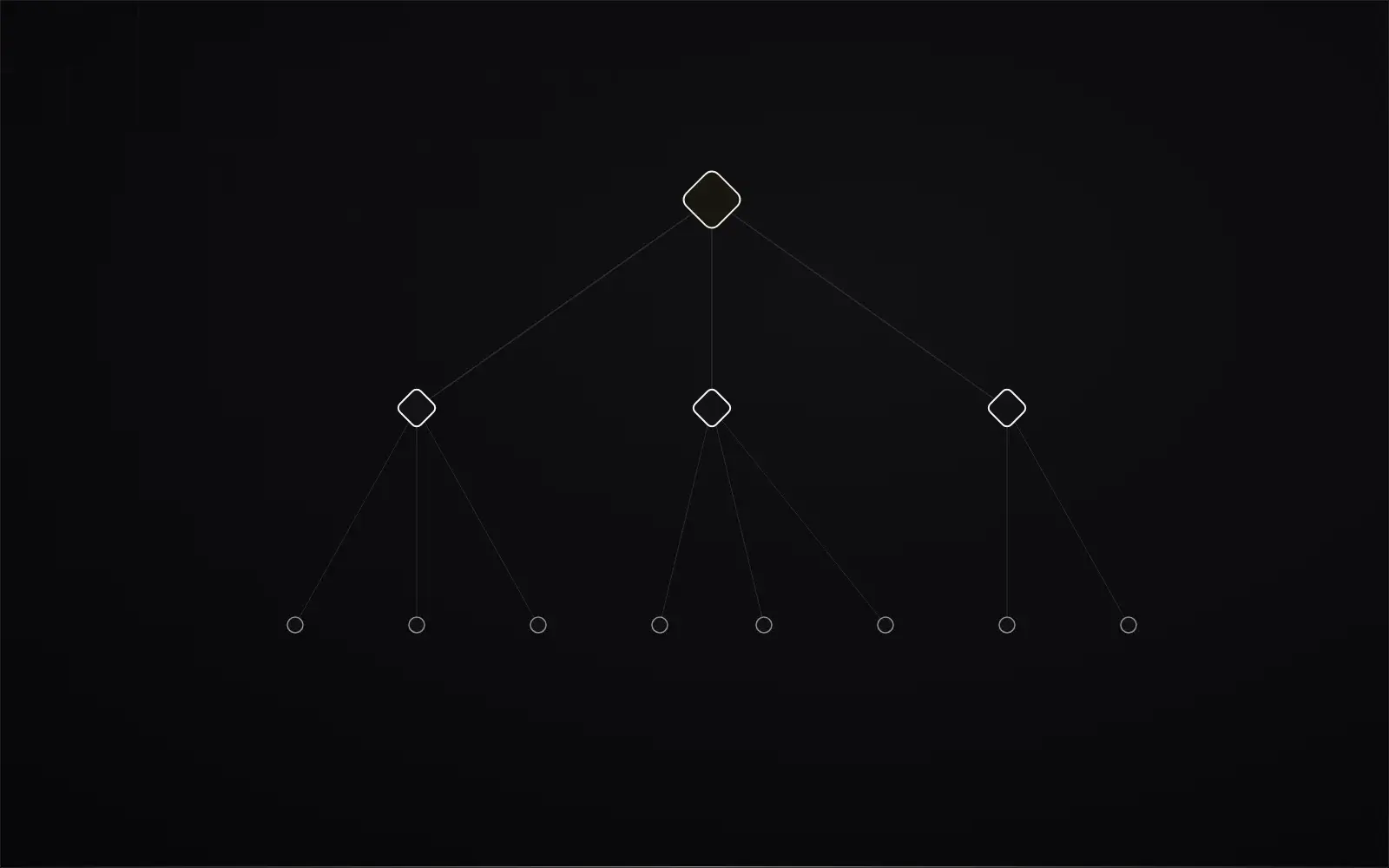 Abstract project cover for Active Directory Attack Lab